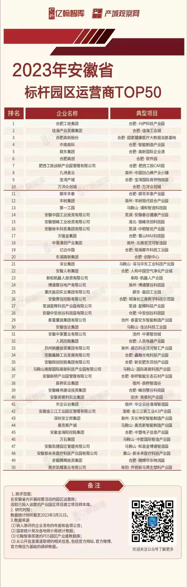 微信图片_20230511192522